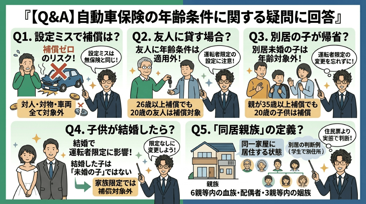 【Q&A】自動車保険の年齢条件に関する疑問に回答