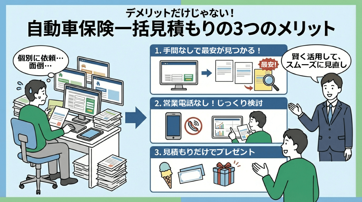 デメリットだけじゃない！自動車保険の一括見積もりを利用する3つのメリット